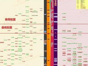 蝙蝠侠阿甘骑士卡顿解析与游戏性能优化设置方案