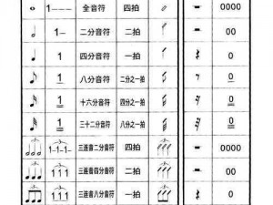 声控音符互动体验：实时截图预览与智能音符控制新纪元