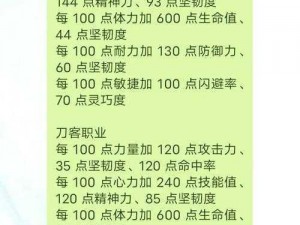 水浒Q传手游帮派闯关攻略：掌握技巧，智勇双全闯江湖