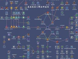 泰拉瑞亚新版本揭秘：三大仪器详解与特色解析