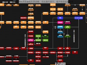 逃离塔科夫快速捡东西攻略：优化操作技巧，提升物资收集效率