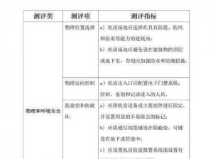 秘密入口安全检测结果 mmrk17icu，守护你的网络安全