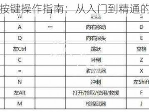 生死连跳按键操作指南：从入门到精通的游戏攻略