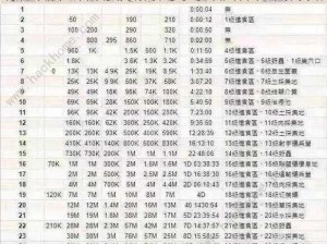 特化蚁族：岩蚁实力解析与小小蚁国岩蚁详解攻略