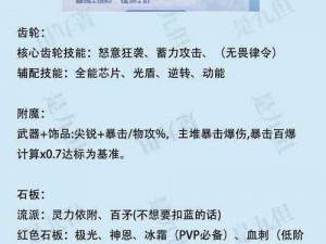 天天幻灵符文秘境玩法详解：探索符文秘境的奇幻之旅与攻略指南