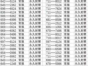 守望先锋本周再次严厉打击违规行为，封停超过350个违规账号，坚决维护游戏公平环境