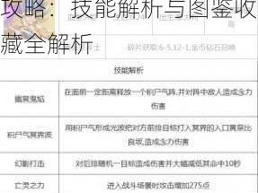 圣斗士星矢重生之尼欧贝攻略：技能解析与图鉴收藏全解析