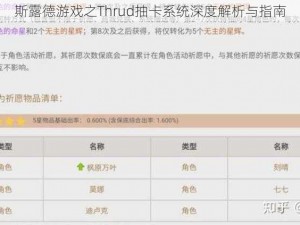 斯露德游戏之Thrud抽卡系统深度解析与指南