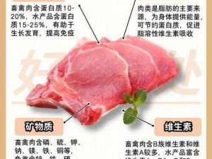 人马畜禽 company limited，营养丰富的高品质肉类产品供应商