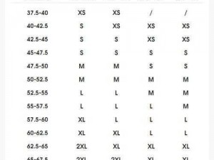 欧洲码日本码中国码，通用服装尺码全知道