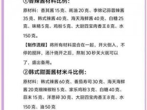 美食秘笈：揭秘年糕的制作流程与秘诀，让你轻松掌握获取美味年糕的诀窍