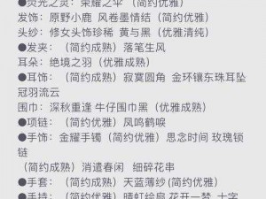 奇迹暖暖第九关公主级S评分省钱攻略：全方位解析通关技巧与搭配秘籍