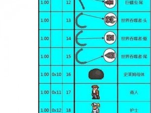 泰拉瑞亚吞噬怪骨头全面解析：特性效果及实用指南