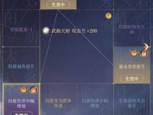 双生视界：探索最强西洋棋阵容搭配推荐——顶尖武器组合打造完美双生战略