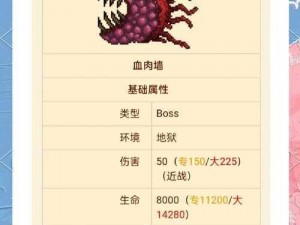 泰拉瑞亚新版BUG揭秘：无限刷物品方法全解析