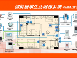 数字合成家安装与配置说明：全面解析家庭数字设备配置流程