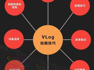 成全视频观看技巧和方法被曝光，限时免费领取