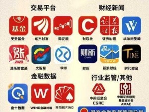 免费行情软件 APP，专业实时行情分析，助你轻松掌握投资机会