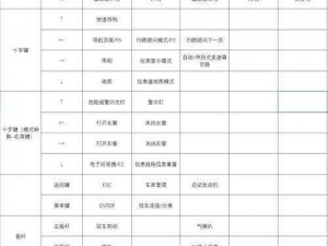 脱线飞行员安装指南：详细配置说明与操作教程