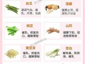 一边吃着面膜一边下奶，这种操作爽吗？