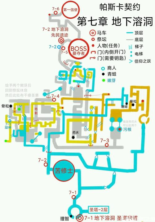 帕斯卡契约全攻略：第五章通关秘籍及隐藏地图分享