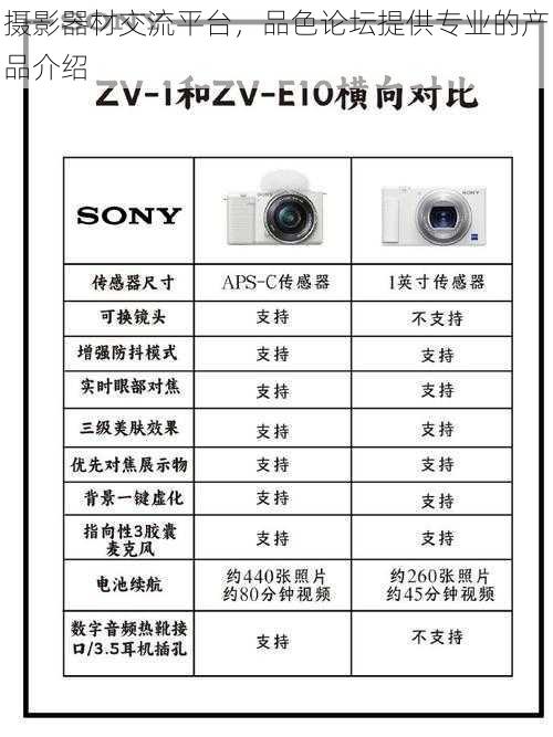 摄影器材交流平台，品色论坛提供专业的产品介绍