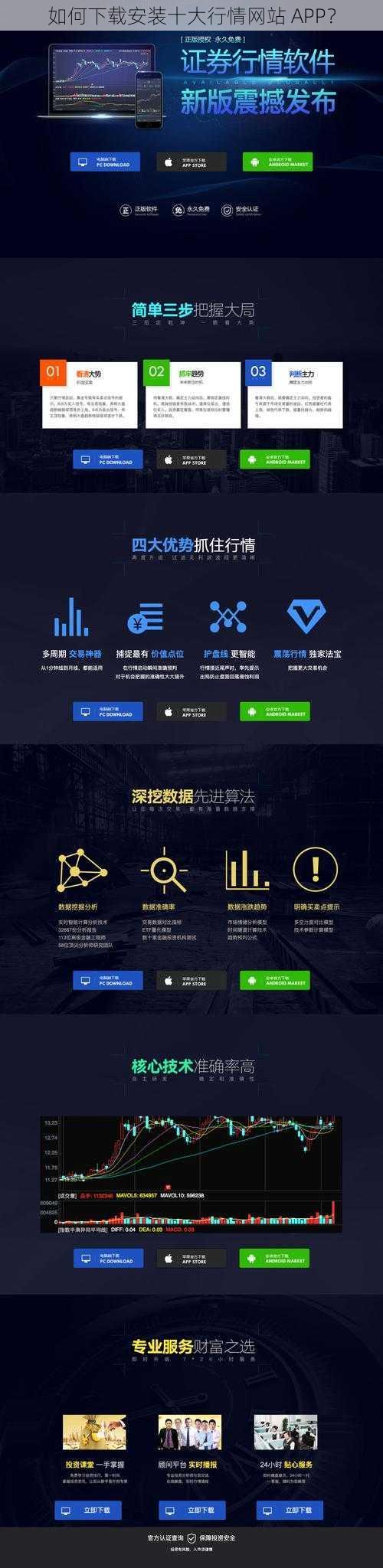 如何下载安装十大行情网站 APP？