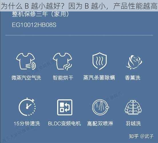 为什么 B 越小越好？因为 B 越小，产品性能越高