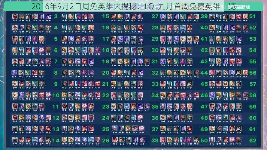 2016年9月2日周免英雄大揭秘：LOL九月首周免费英雄一览