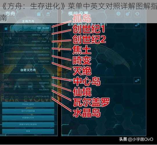 《方舟：生存进化》菜单中英文对照详解图解指南