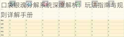 口袋银魂分解系统深度解析：玩法指南与规则详解手册