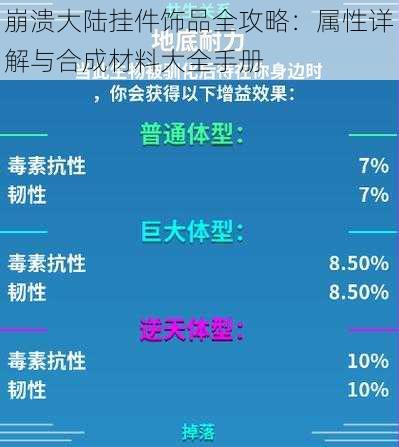 崩溃大陆挂件饰品全攻略：属性详解与合成材料大全手册