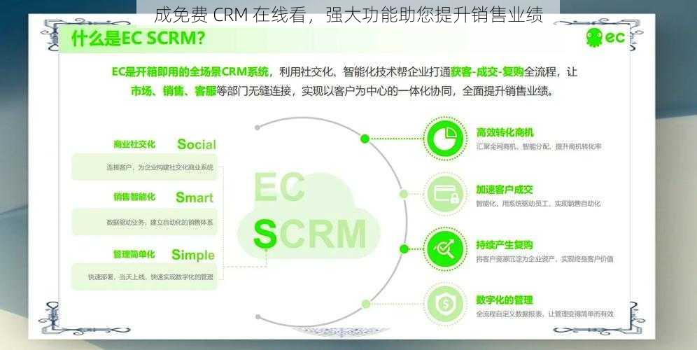 成免费 CRM 在线看，强大功能助您提升销售业绩