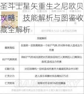 圣斗士星矢重生之尼欧贝攻略：技能解析与图鉴收藏全解析