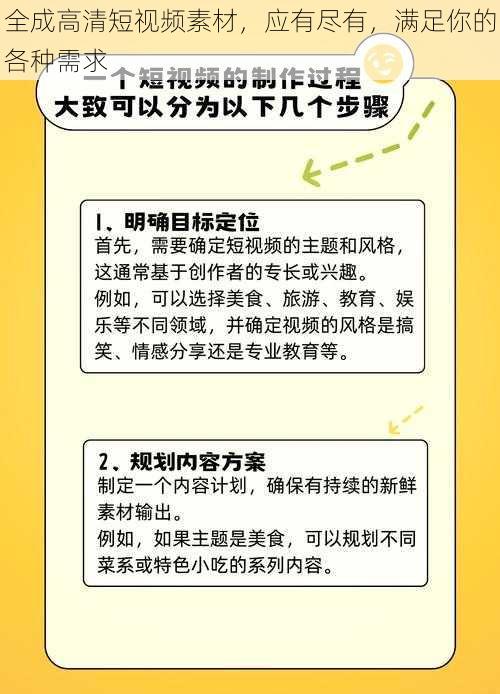 全成高清短视频素材，应有尽有，满足你的各种需求