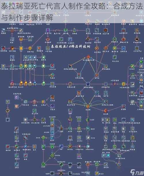 泰拉瑞亚死亡代言人制作全攻略：合成方法与制作步骤详解