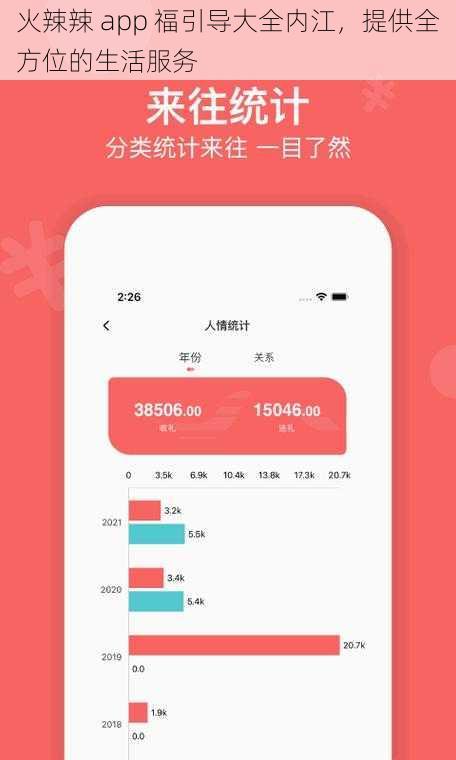 火辣辣 app 福引导大全内江，提供全方位的生活服务