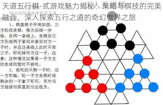 天道五行棋-贰游戏魅力揭秘：策略与棋技的完美融合，深入探索五行之道的奇幻世界之旅