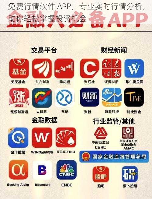 免费行情软件 APP，专业实时行情分析，助你轻松掌握投资机会