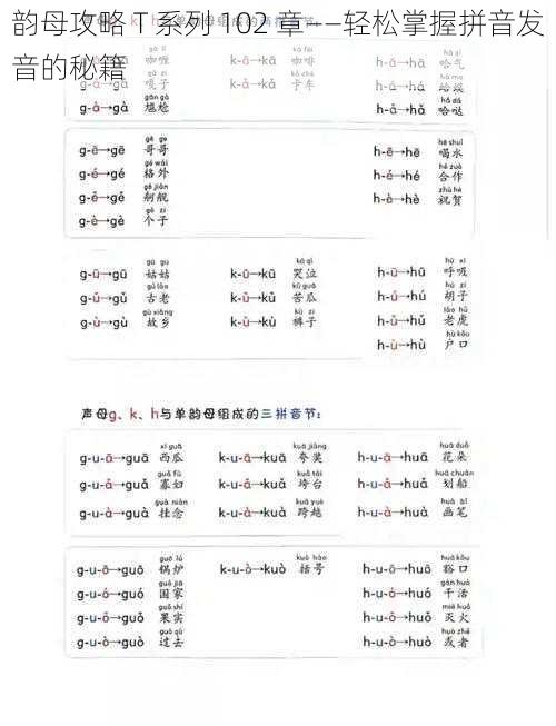 韵母攻略 T 系列 102 章——轻松掌握拼音发音的秘籍