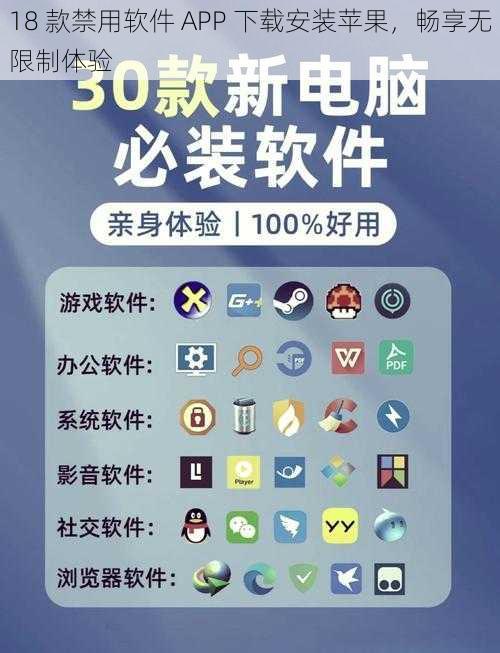 18 款禁用软件 APP 下载安装苹果，畅享无限制体验