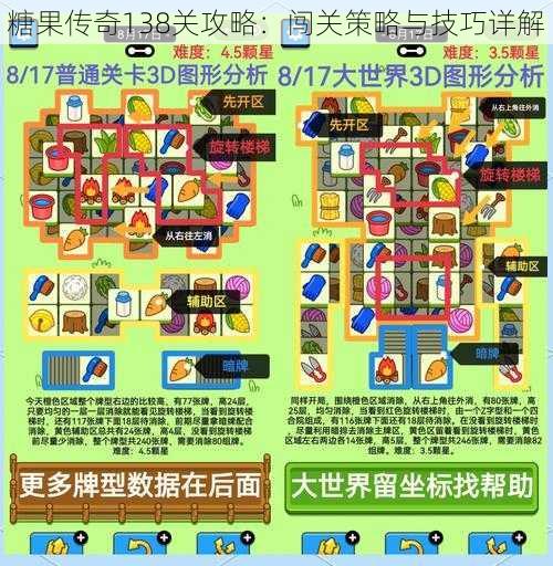 糖果传奇138关攻略：闯关策略与技巧详解