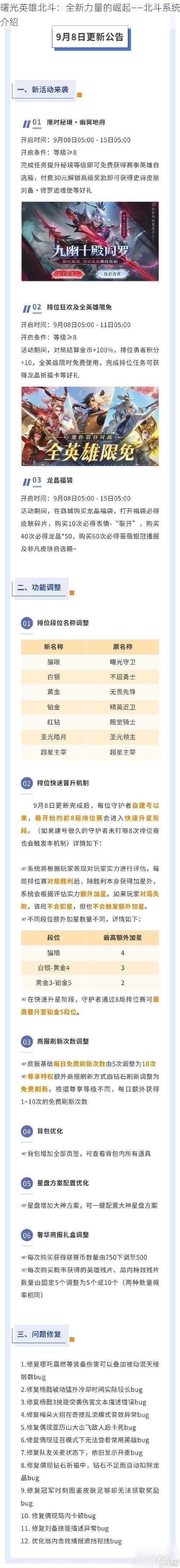 曙光英雄北斗：全新力量的崛起——北斗系统介绍