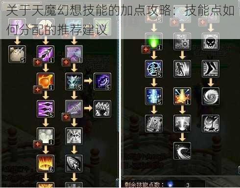 关于天魔幻想技能的加点攻略：技能点如何分配的推荐建议