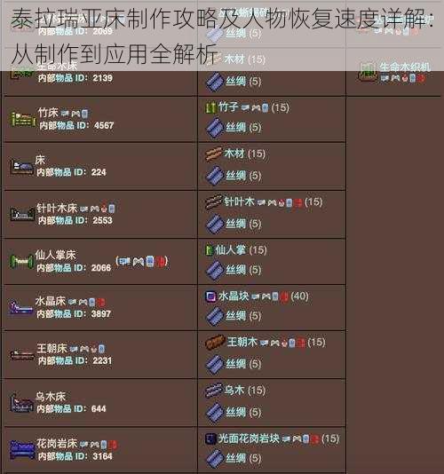 泰拉瑞亚床制作攻略及人物恢复速度详解：从制作到应用全解析