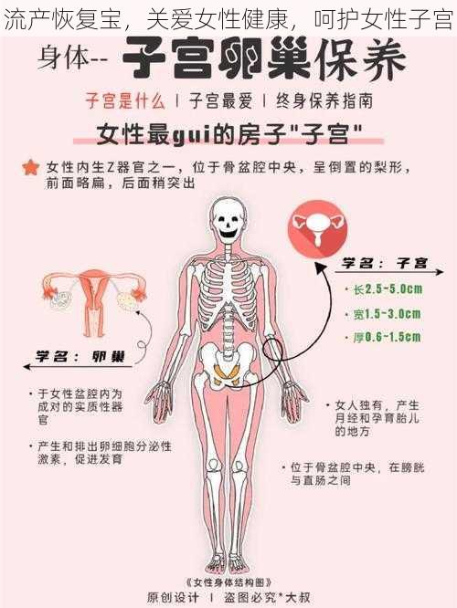 流产恢复宝，关爱女性健康，呵护女性子宫