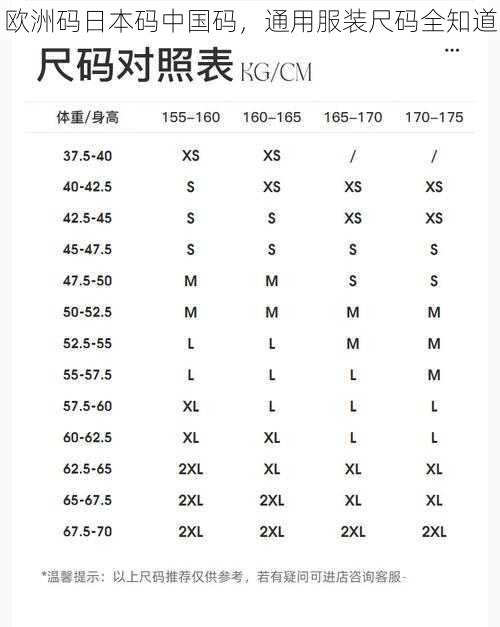 欧洲码日本码中国码，通用服装尺码全知道