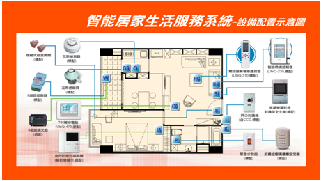 数字合成家安装与配置说明：全面解析家庭数字设备配置流程