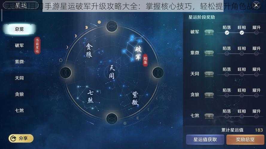 天涯明月刀手游星运破军升级攻略大全：掌握核心技巧，轻松提升角色战力