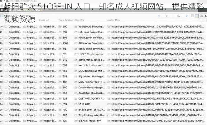 朝阳群众 51CGFUN 入口，知名成人视频网站，提供精彩视频资源